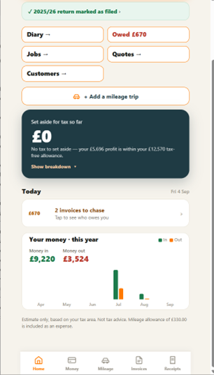 TraderTax dashboard: tax to set aside, with money in and money out charted across the year